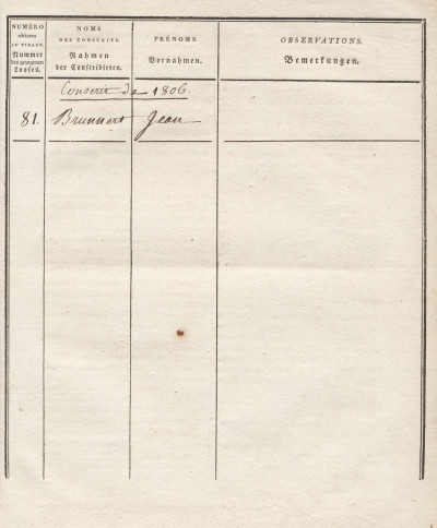 Réunion de deux appels aux Conscrits de 1808 désignés par le sort, et d'un appel aux conscrits de la classe de 1806. 