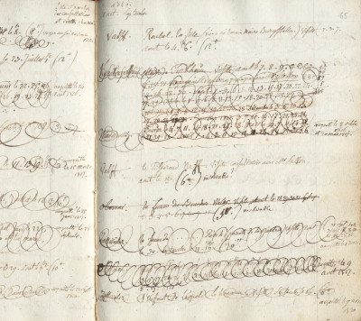 Journal des visites de malades hors de Barr et en ville, depuis 1810. Manuscrit. 