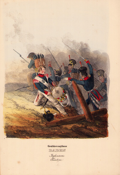 Réunion de 53 lithographies aquarellées et gommées issues de l'ouvrage : "Saemmtliche Truppen von Europa in characteristischen Gruppen dargestellt". 