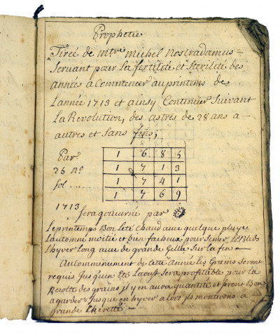 Manuscrit : Prophétie de Nostradamus et de Sainte Brigitte appartenant à Nicolas Poirson Commis des fourieres (sic) de Sa Majesté Le Roy de Pologne et marchand à Lunéville. Copié le 11e Janvier 1741. N. Poirson. 