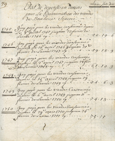 Manuscrit : Registre appartenant à Jean Nicolas Medicus, Prêtre & Chapelain de la Collégiale de Saint Estienne de Sarrebourg. 1745. 