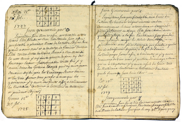 Manuscrit : Prophétie de Nostradamus et de Sainte Brigitte appartenant à Nicolas Poirson Commis des fourieres (sic) de Sa Majesté Le Roy de Pologne et marchand à Lunéville. Copié le 11e Janvier 1741. N. Poirson. 