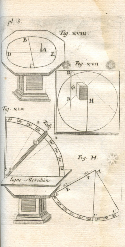 Traité d'horlogiographie, contenant plusieurs manières de construire sur toutes surfaces, toutes sortes de lignes horaires, & autres cercles de la sphère. 