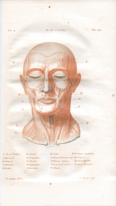 L'art de connaitre les hommes par la physionomie. Nouvelle édition corrigée et disposée dans un ordre plus méthodique, augmentée d'une exposition des recherches ou des opinions de La Chambre, de Porta, de Camper, de Gall, sur la physionomie ; d'une histoire anatomique et physiologique de la face ; précédée d'une notice historique sur l'auteur, par Moreau (de la Sarthe). Ornée de 600 gravures en taille-douce, dont 82 tirées en couleurs et exécutées sous l'inspection de Vincent, peintre. 