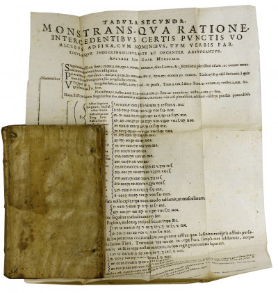 Roberti Bellarmini Politiani, Societatis Jesu, S. R. E. Cardinalis, Institutiones linguae Hebraiae, postremò recognitae, ac locupletatae. 