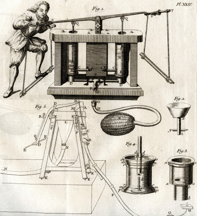 Essai de Physique. Avec une description de nouvelles sortes de machines pneumatiques, et un recueil d'expériences par M. J. V. M. Traduit du Hollandois par Pierre Massuet. 