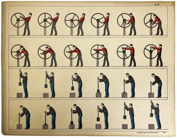 Tout pour fabriquer un zootrope : le mode d'emploi, un feuillet cartonné comportant le cylindre ajouré à découper, un plan figurant l'objet fini, et 15 ff.de planches à découper également, dont 14 imprimées recto-verso. 