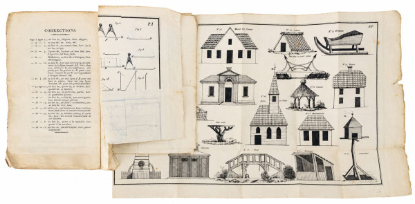 L'Art de modeler en papier ou en carton, ou d'imiter et d'exécuter en petit toutes sortes d'objets susceptibles d'être coloriés ou recouverts de papier, d'écorce, de mousse, etc. Amusement instructif à l'usage de la jeunesse des deux sexes. 